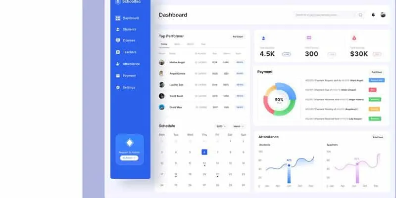 Learning management system visual